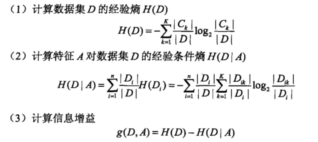 ID3